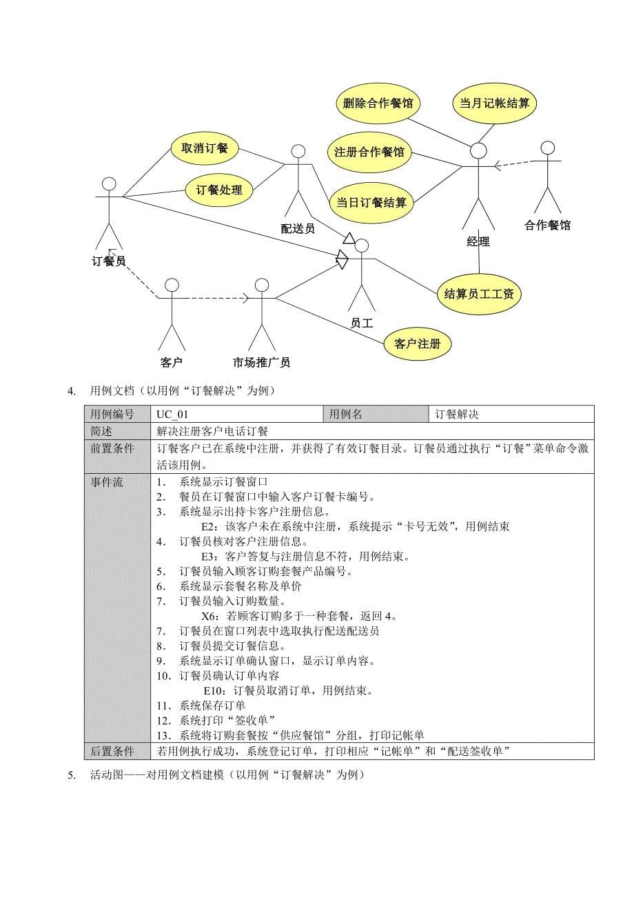 送餐管理系统样本.doc_第5页