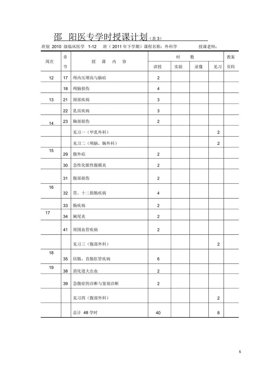 外科学临床授课计划_第5页