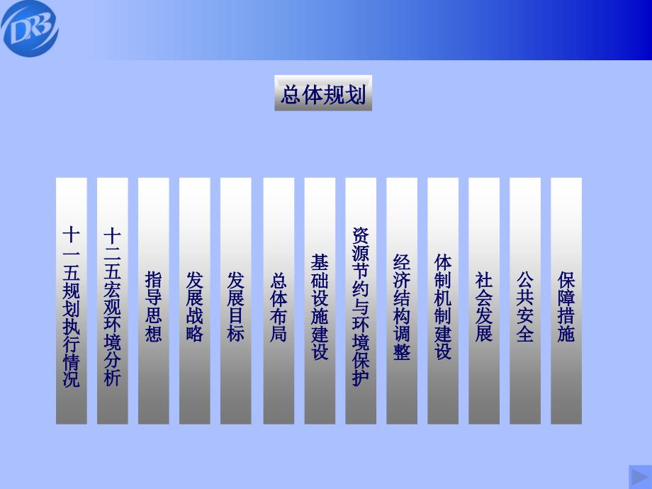 某区国民经济和社会发展第十二个五年规划纲要的基本思路_第2页