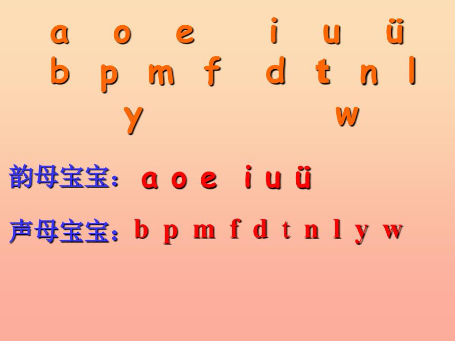 一年级语文上册《汉语拼音复习一》课件 新人教版.ppt_第3页