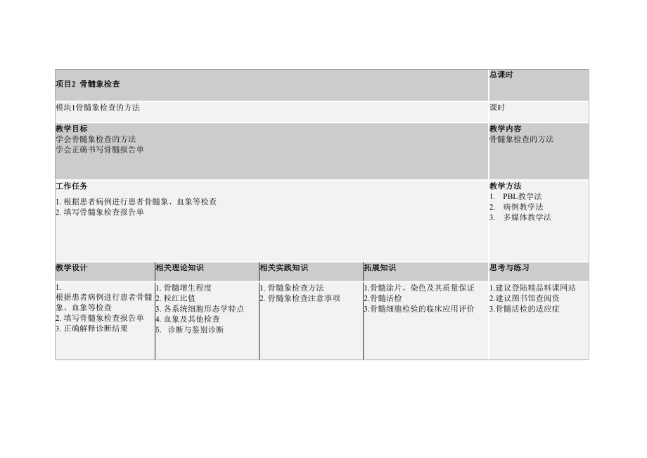 专项项目正常血细胞形态学_第3页