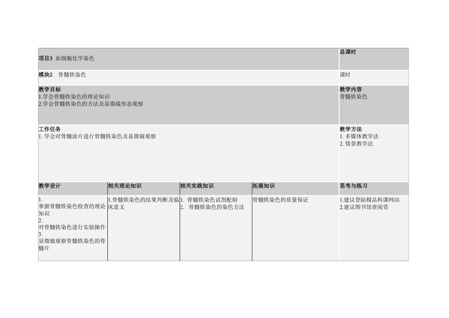 专项项目正常血细胞形态学_第5页