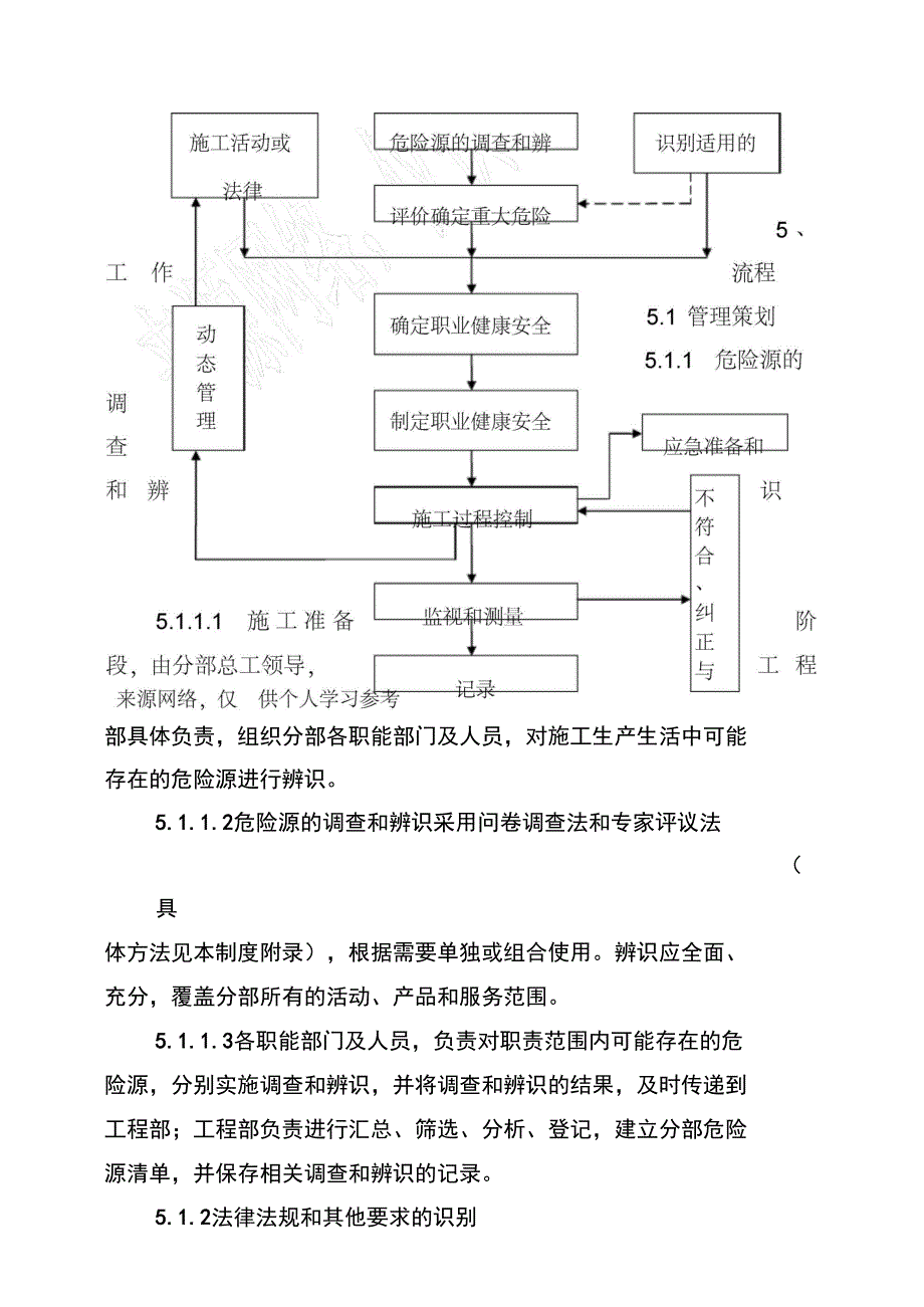 职业健康安全管理制度_第3页