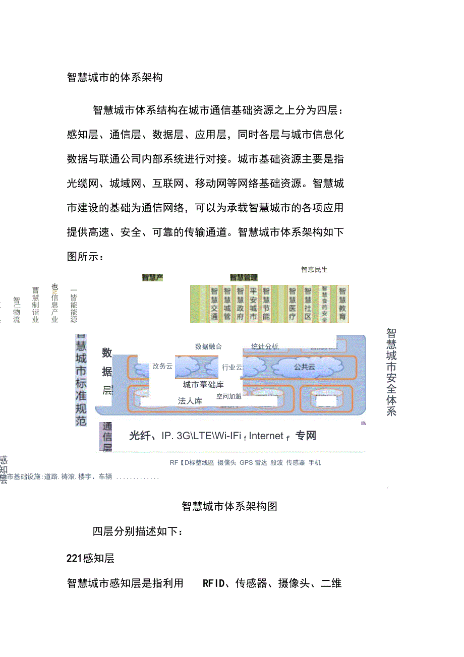 智慧城市的体系架构_第1页