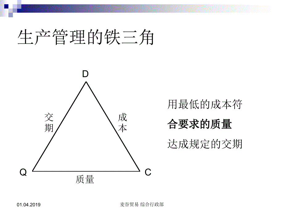 制造型企业质量管理及控制课件_第2页