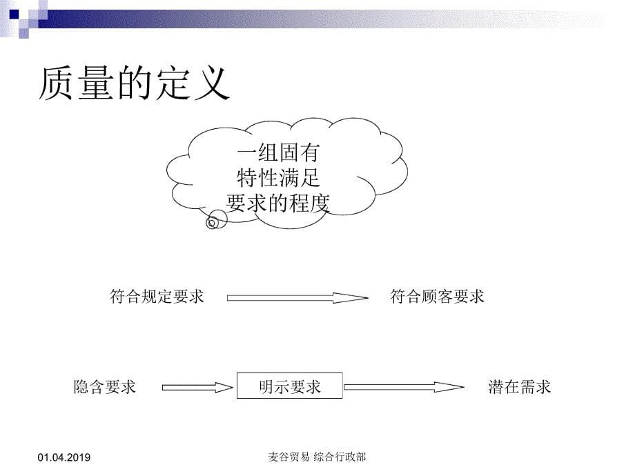 制造型企业质量管理及控制课件_第5页