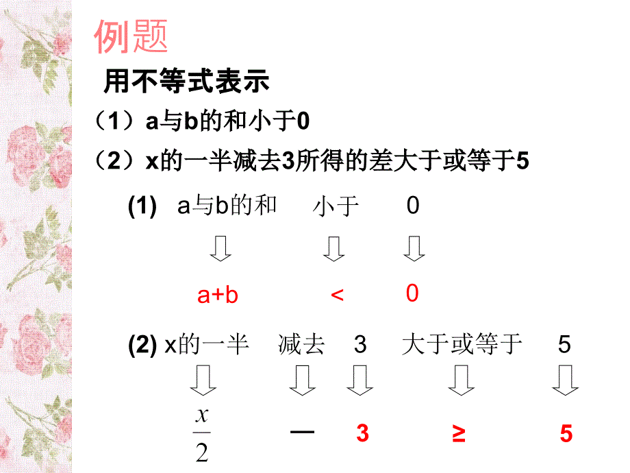 6.5不等式及其性质_第3页