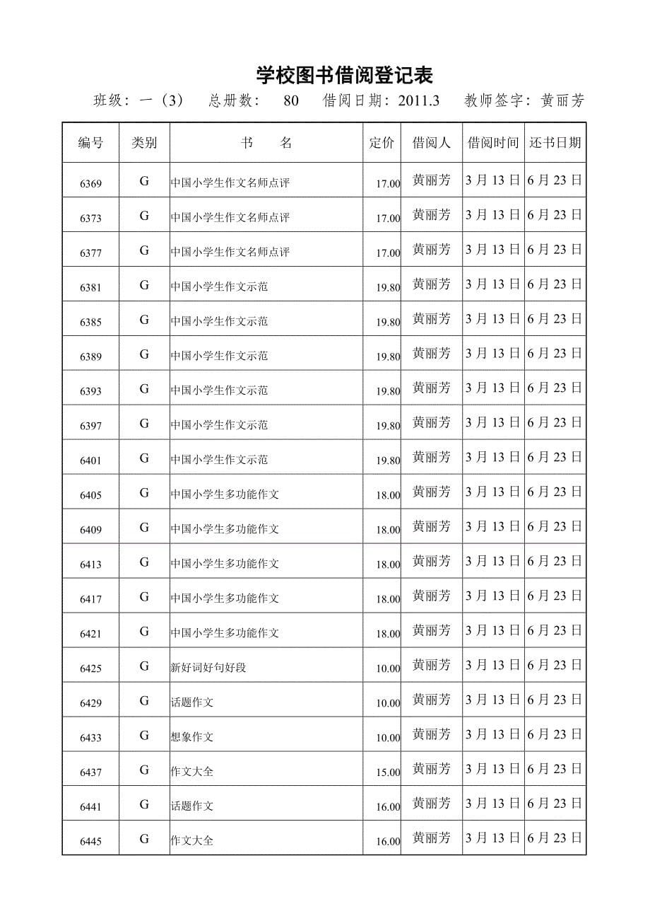 学校图书借阅登记表_第5页