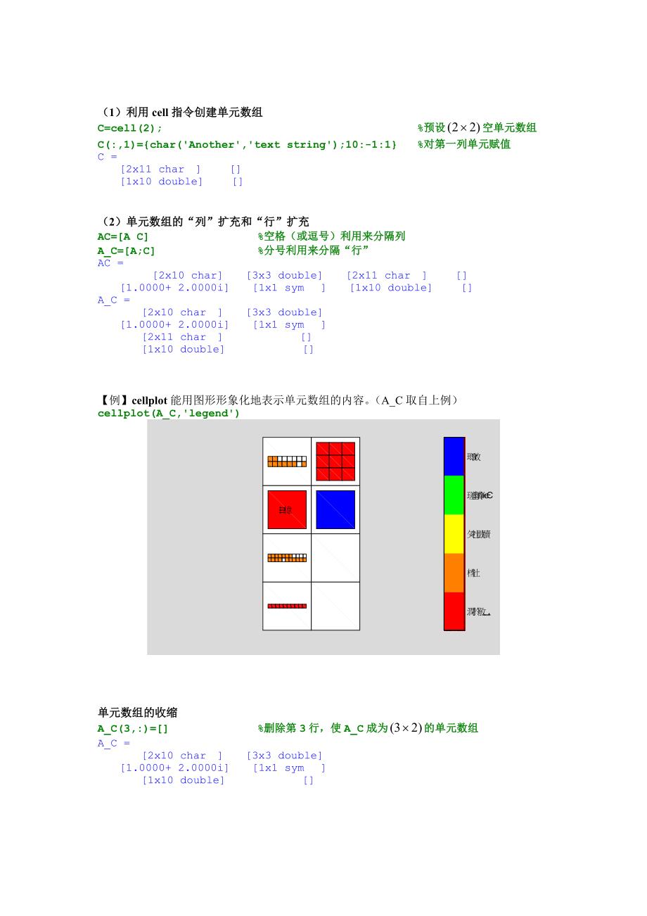 Matlab使用单元数组和结构数组 (2)_第2页