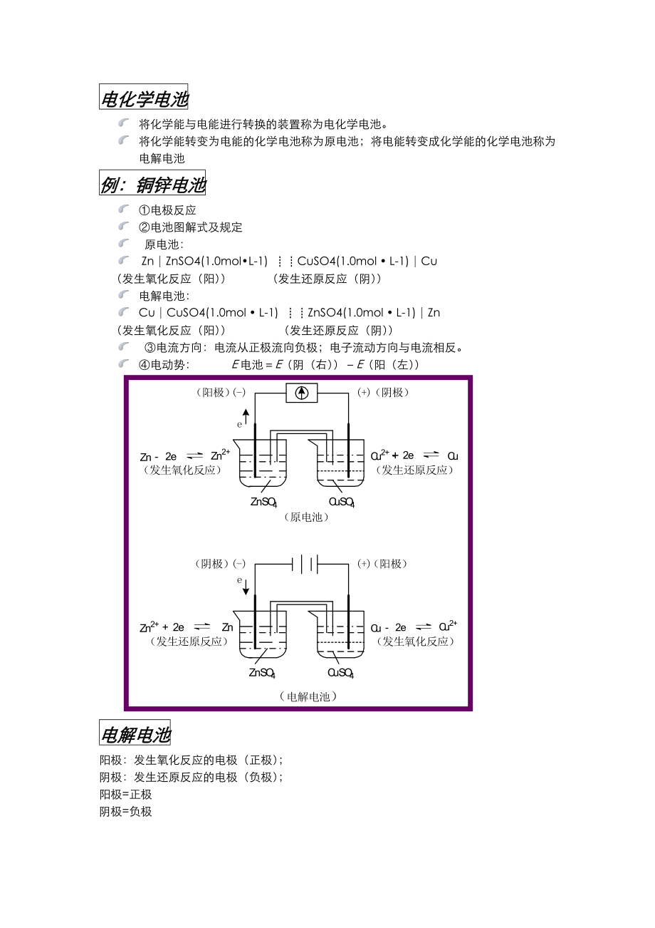 电化学各种经典例子_第3页