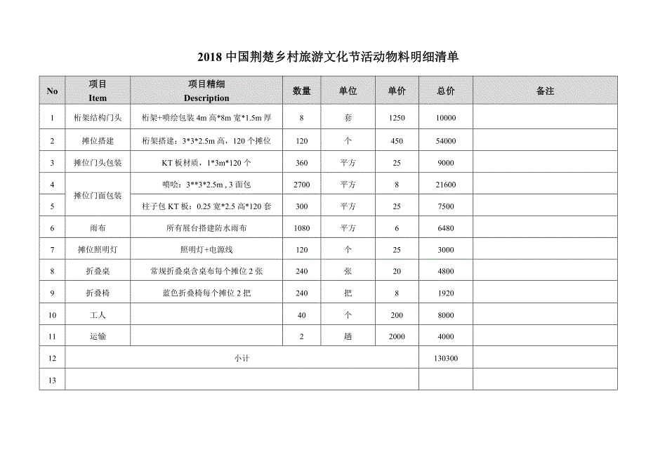 广告物料制作合同范本_第4页