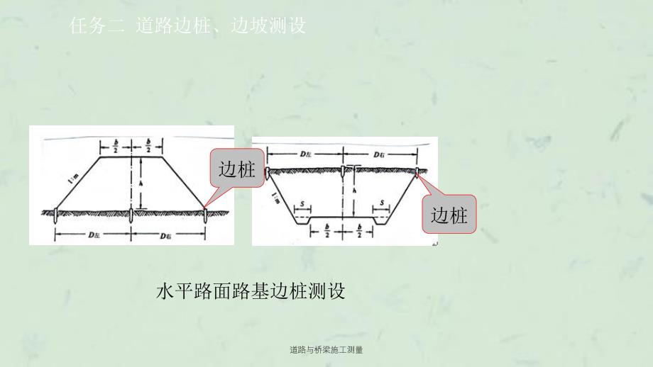 道路与桥梁施工测量课件_第4页