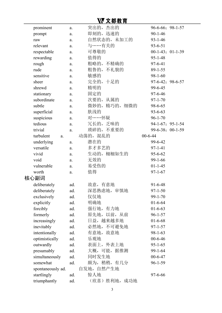 六级考试核心分类词汇总结_第3页