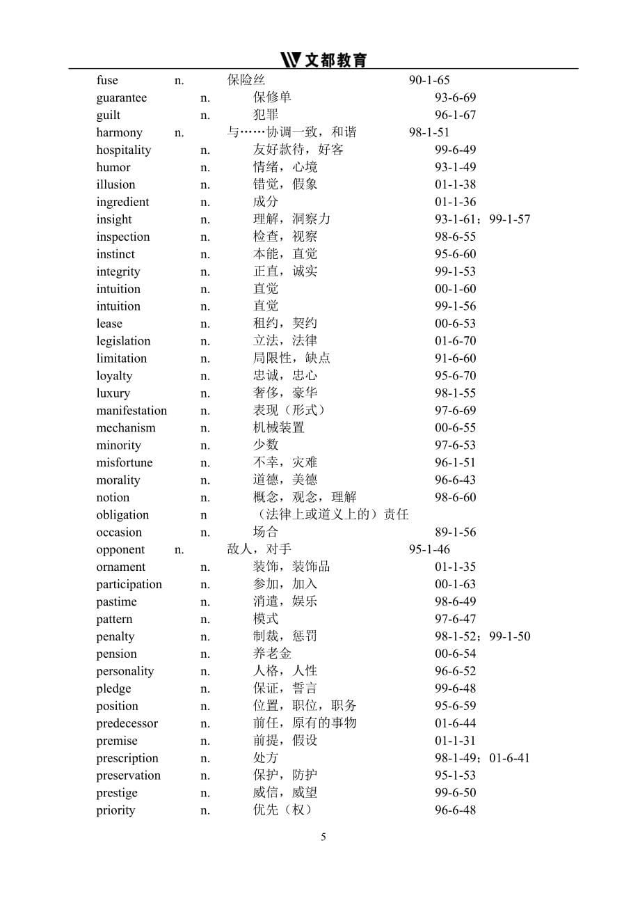 六级考试核心分类词汇总结_第5页