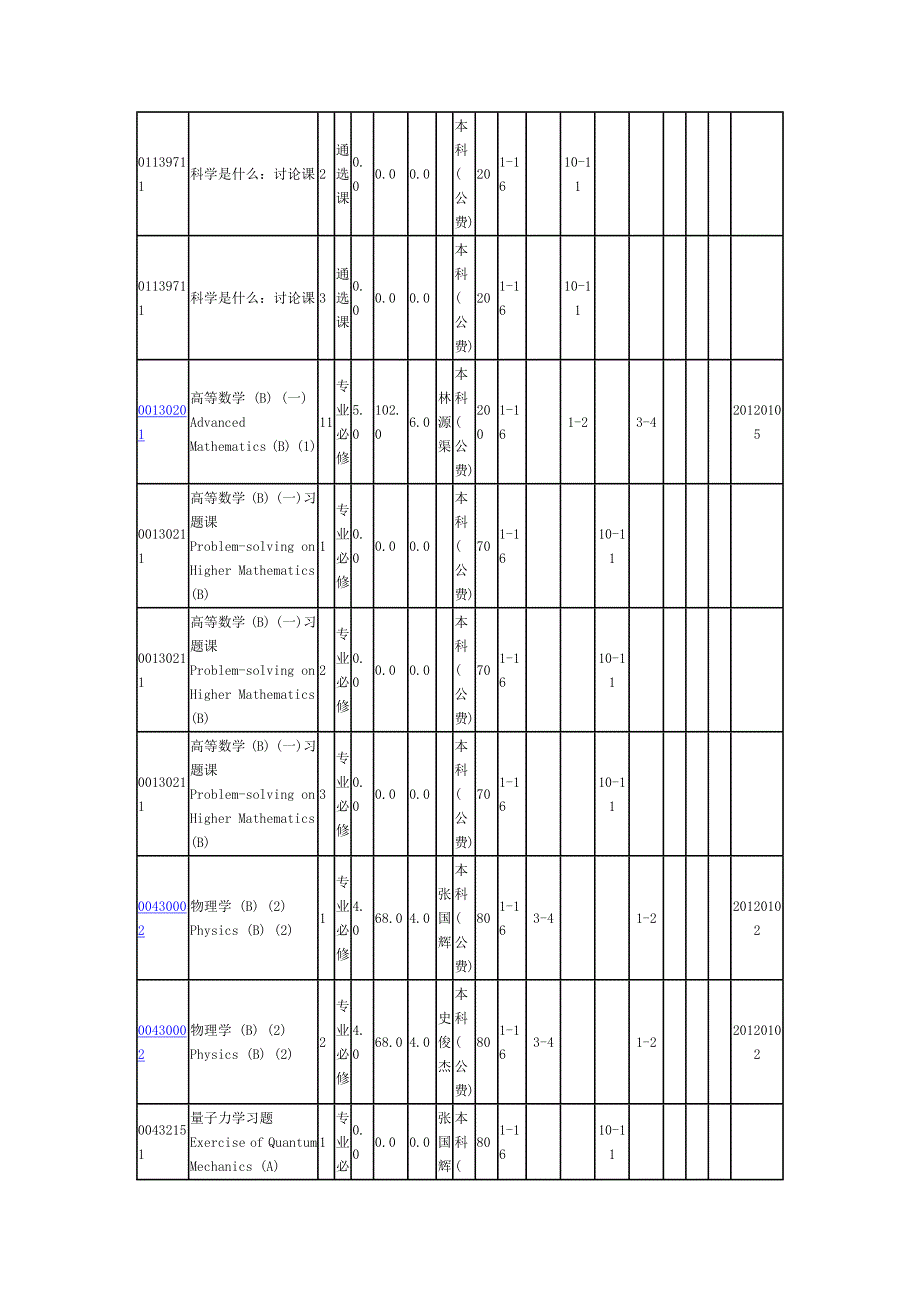 北京大学生命科学系课程表_第2页