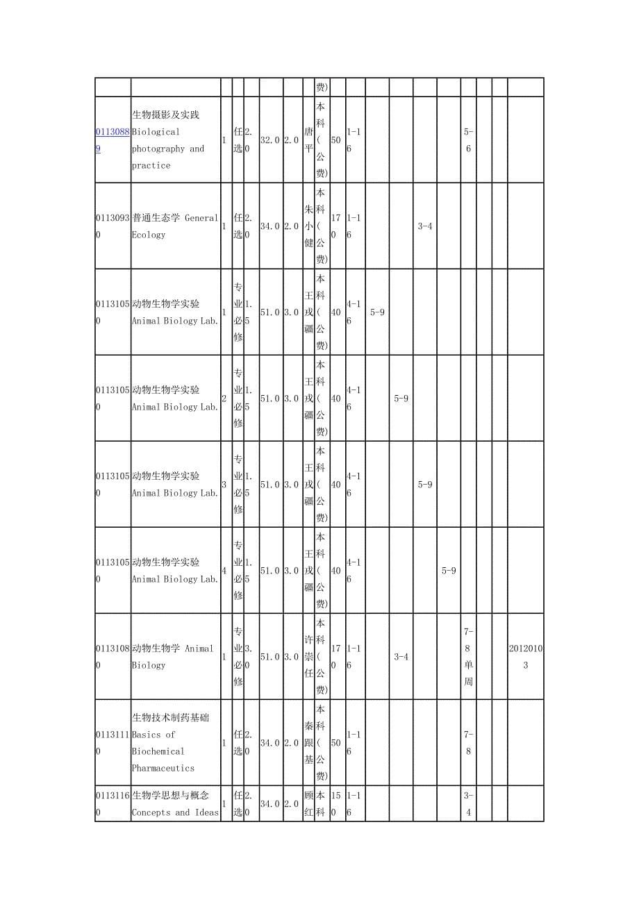 北京大学生命科学系课程表_第5页