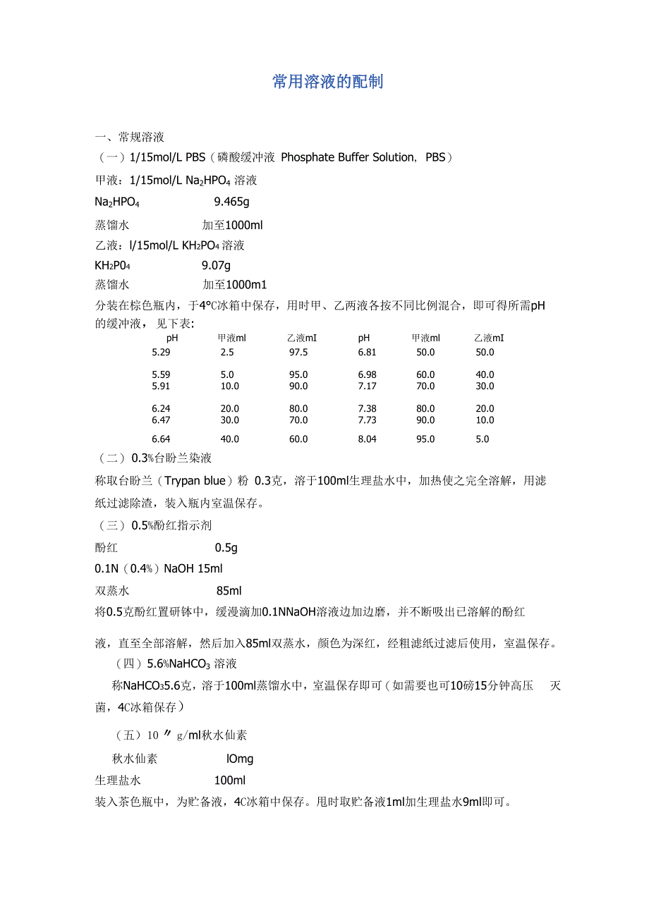 常用溶液的配制_第1页