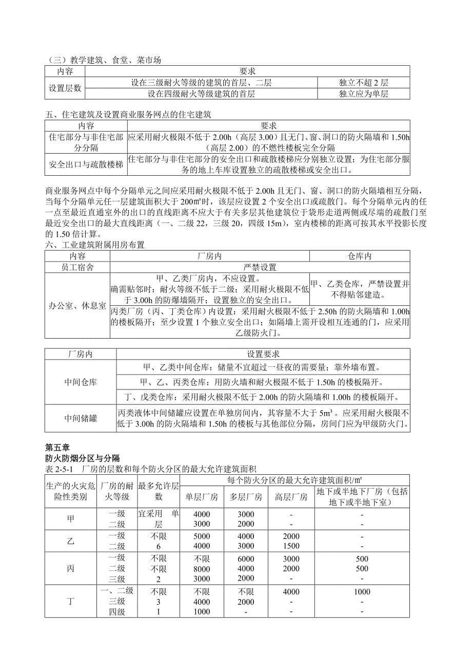 消防案例表格黄明峰案例打印_第5页