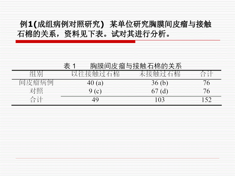 流行病学资料的分析.ppt_第3页