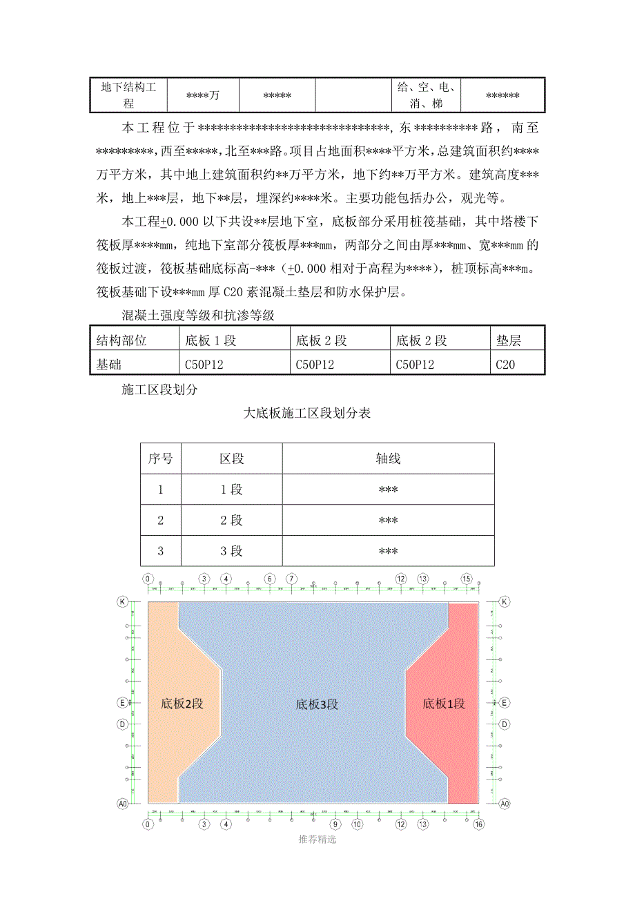 大体积混凝土工程监理实施细则Word版_第4页