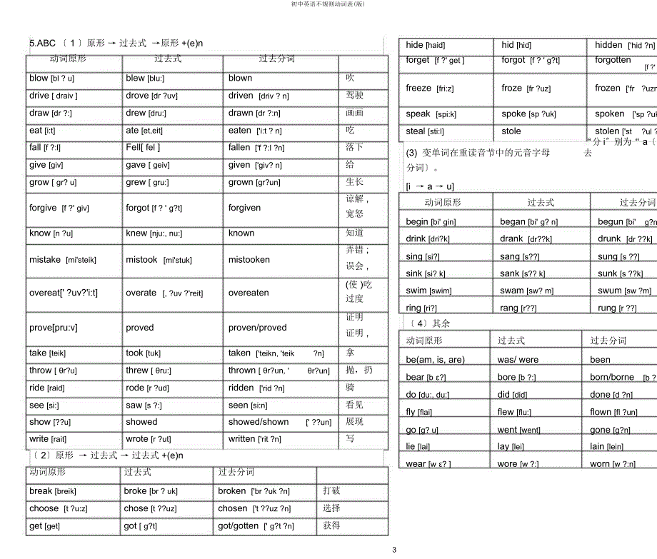 初中英语不规则动词表.docx_第3页