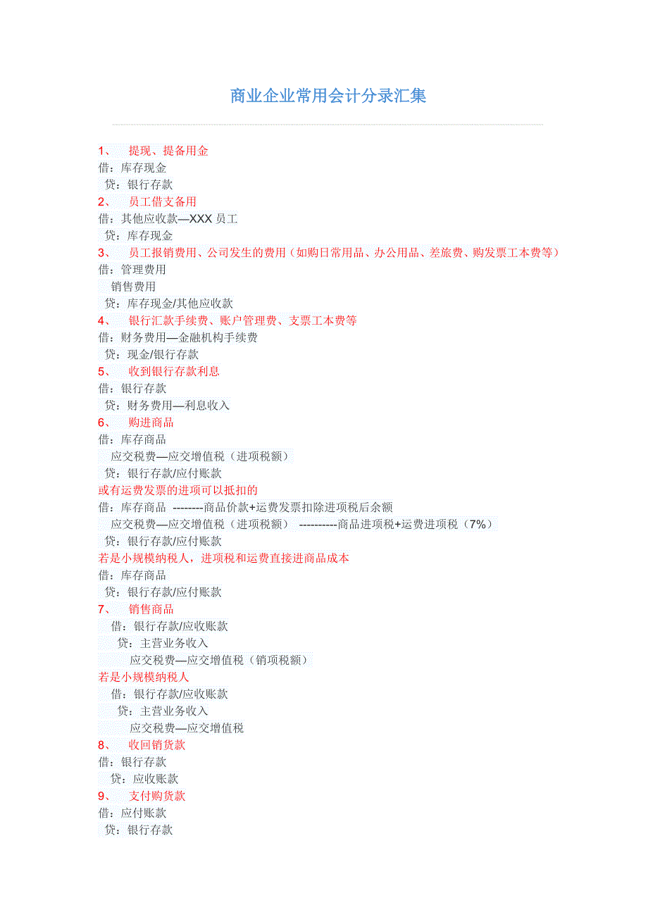 商业企业常用会计分录汇集_第1页