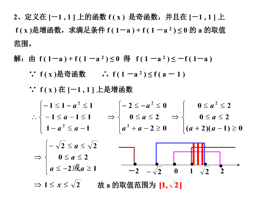 函数综合运用_第4页