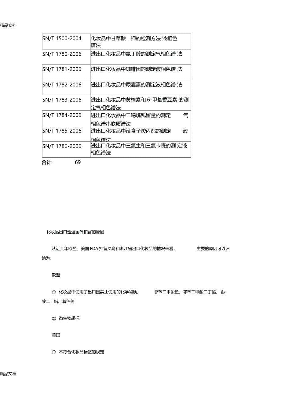 最新中国化妆品相关法律法规和标准资料_第4页