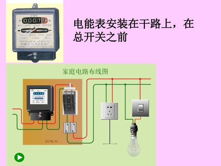 家庭电路课件_第5页