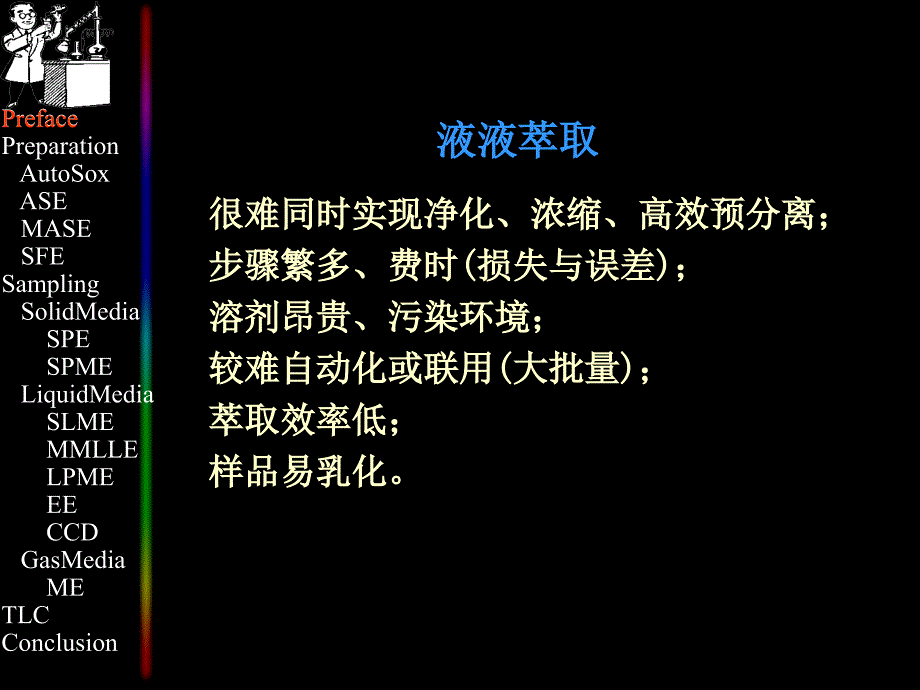 色谱前处理新技术课件_第3页