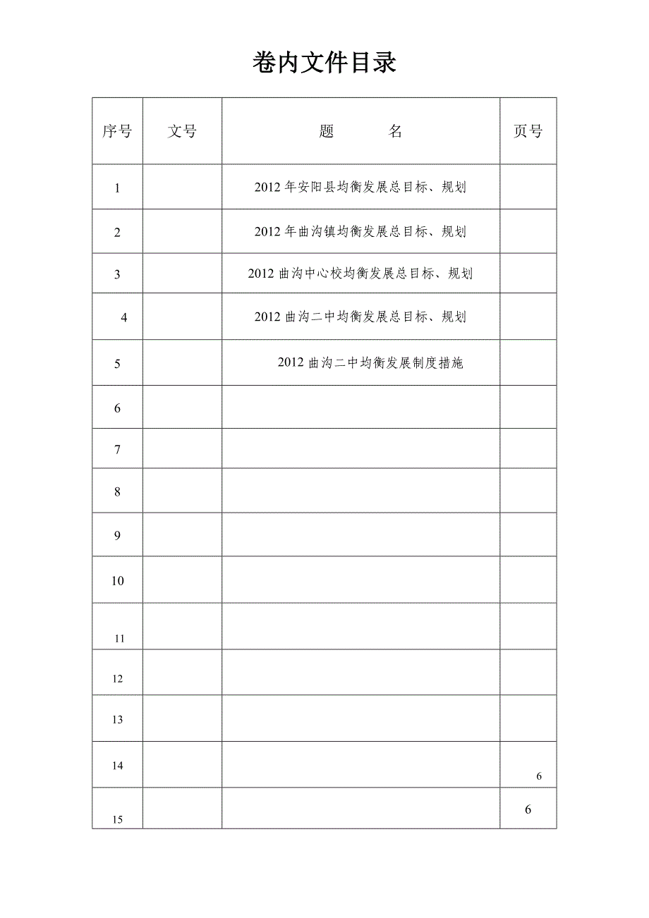 教育均衡卷内目录2012.doc_第2页