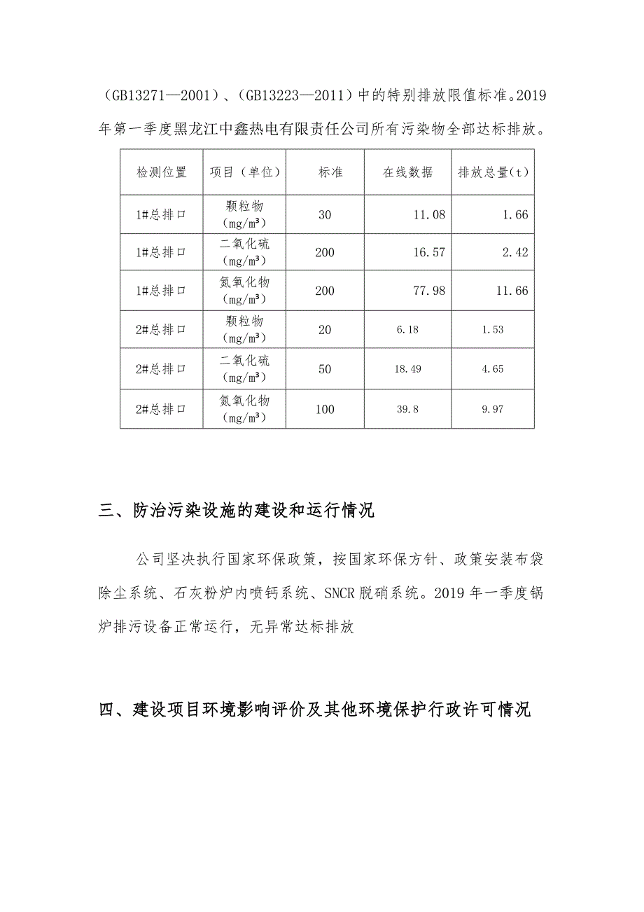 黑龙江中鑫热电有限责任公司2021年第二季度环境行为报告书.docx_第3页