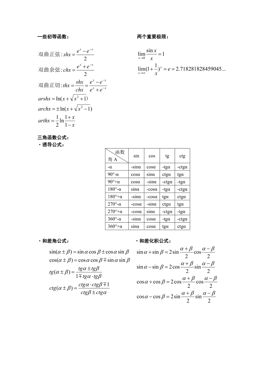 考研数学公式完整版_第2页