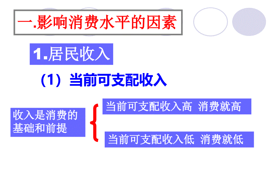 优质课课件消费及其类型_第4页