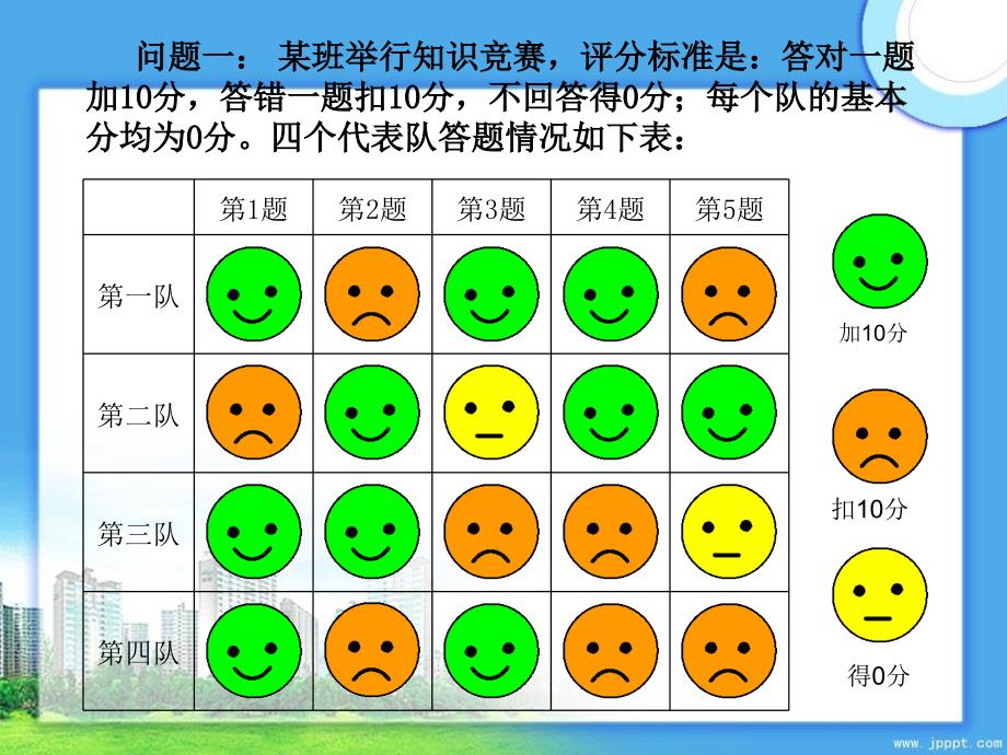 七年级数学上册2.1数怎么不够用了课件北师大版课件_第2页