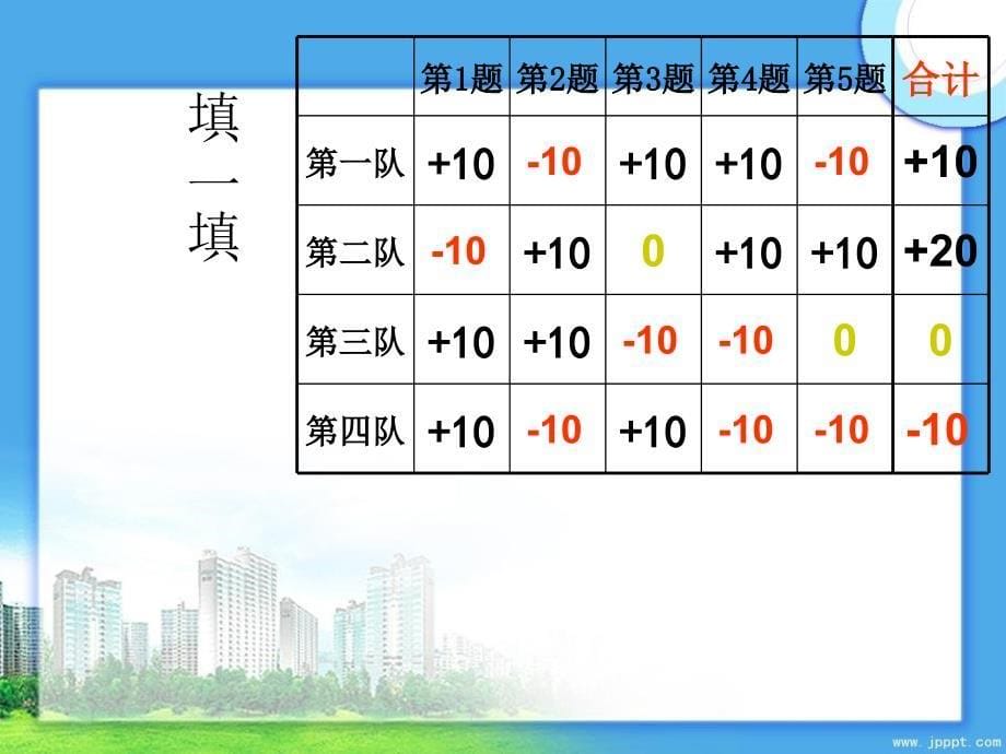 七年级数学上册2.1数怎么不够用了课件北师大版课件_第5页