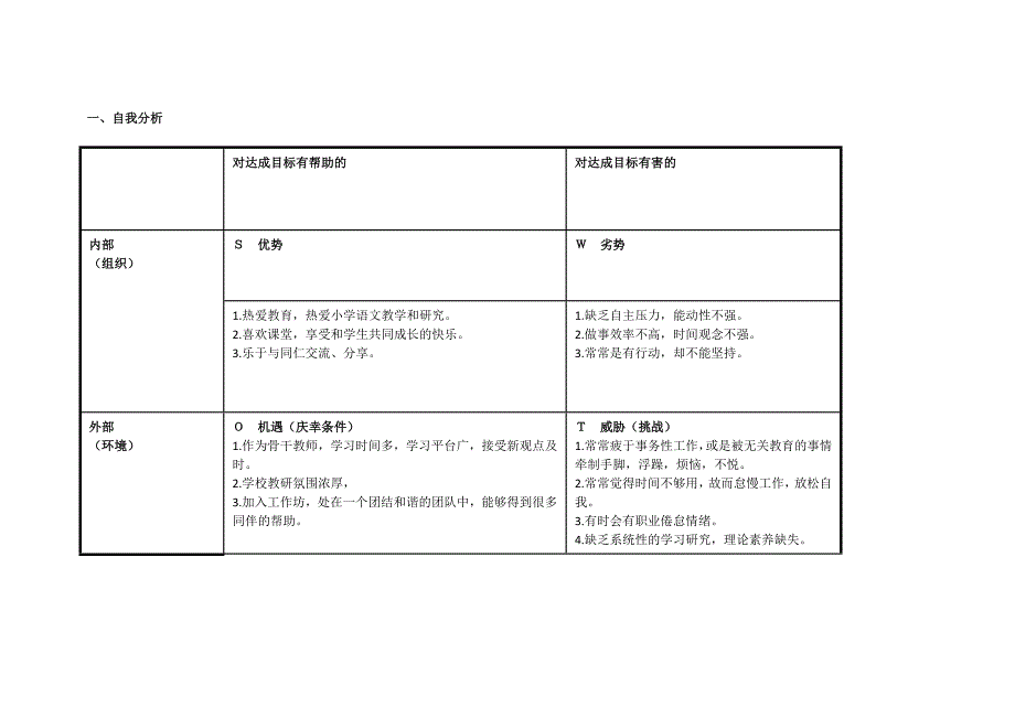 武汉黄陂前川一小张兰姣：个人SWOT分析表.doc_第1页