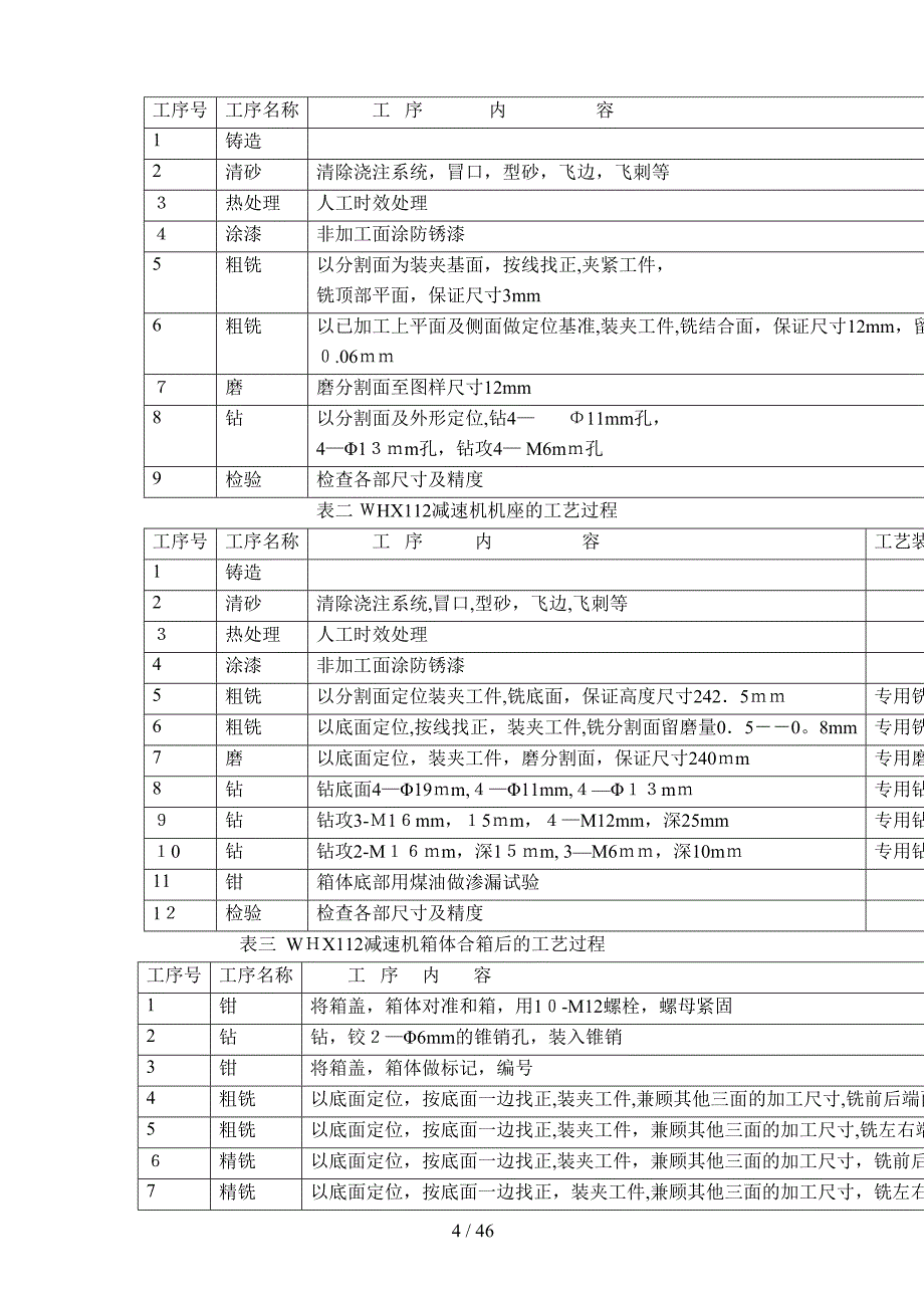 whx112减速机壳加工工艺及夹具设计_第4页