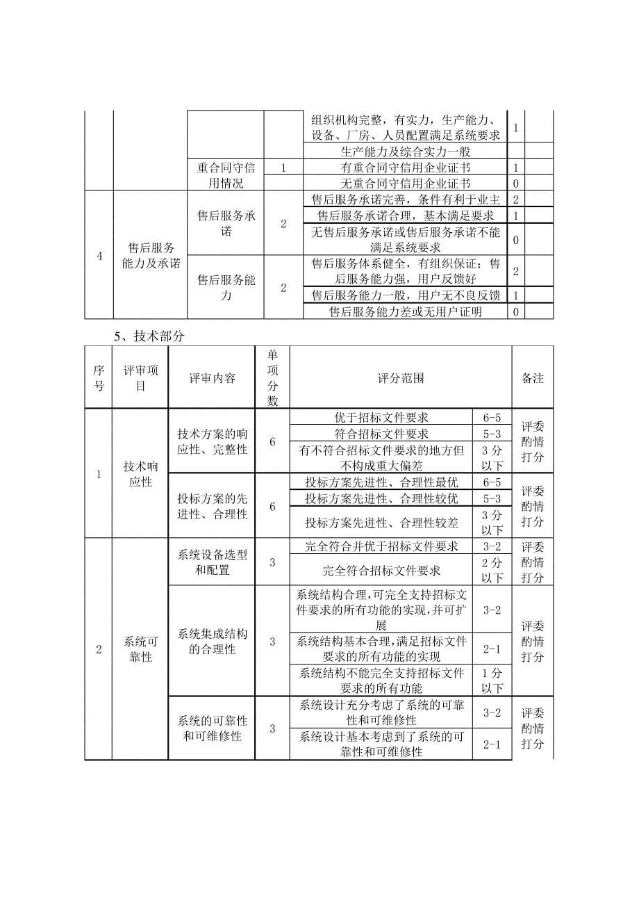 评标方法及评标标准_第5页