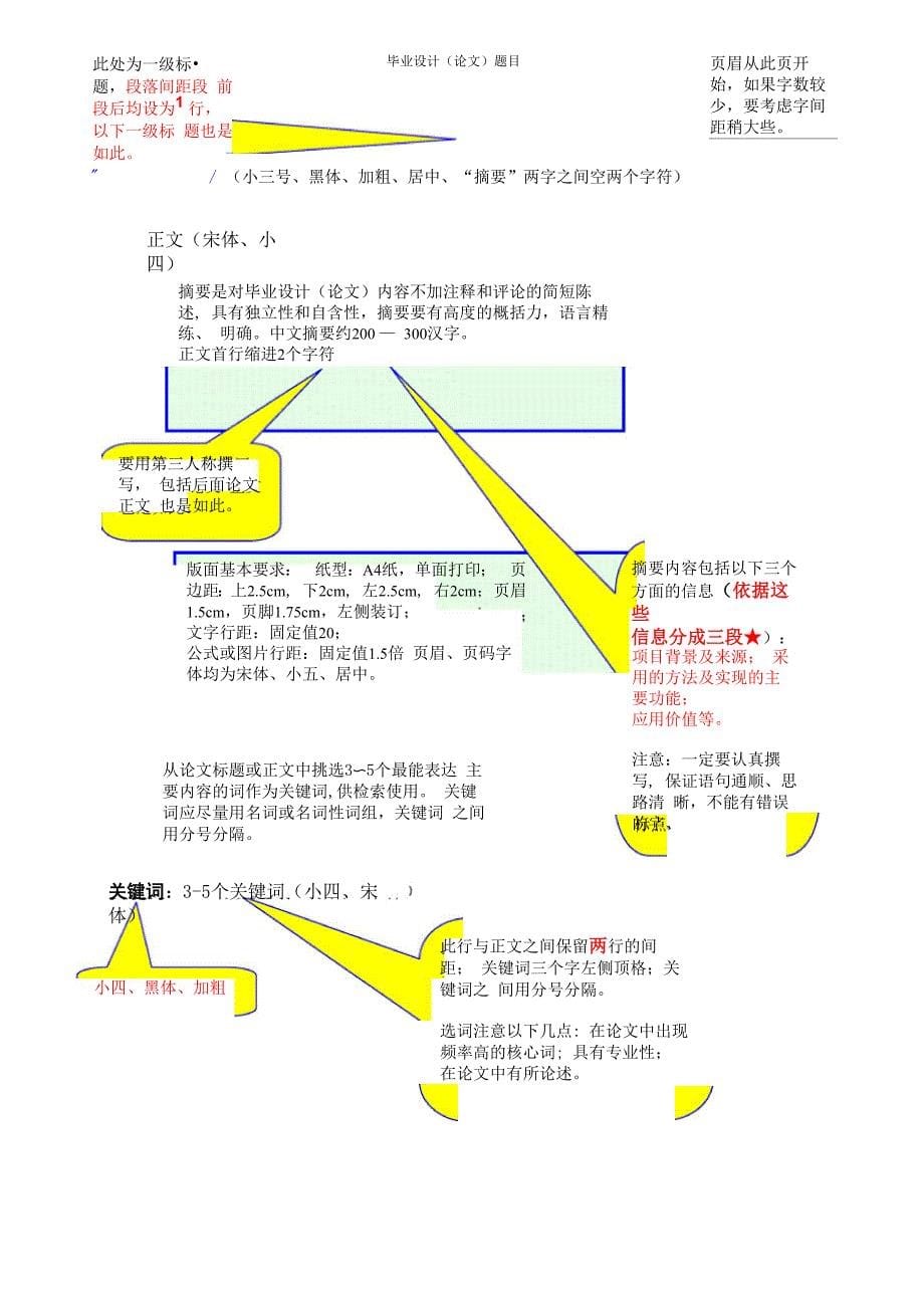 毕业设计模板_第5页