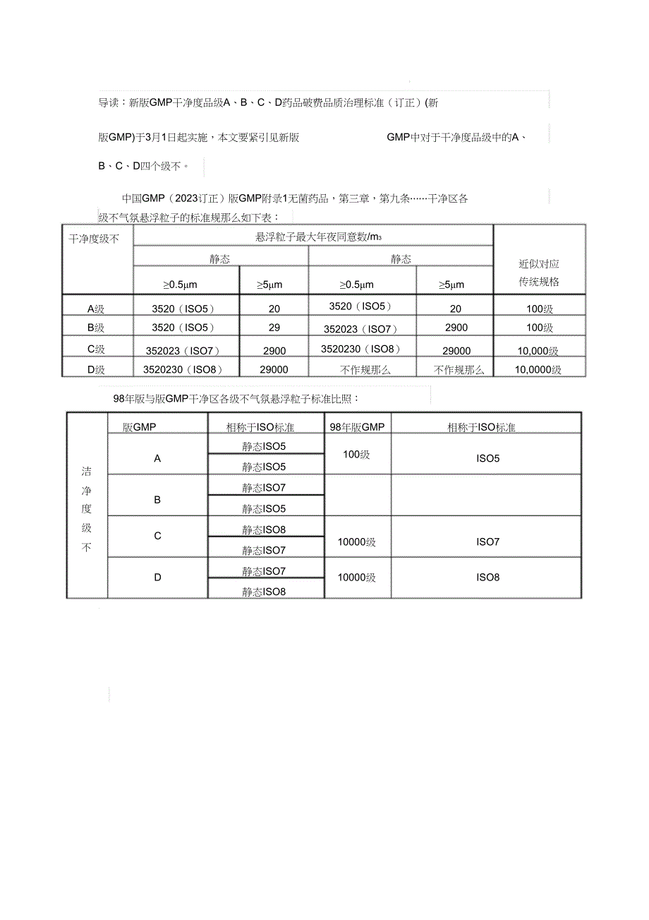 2023年新版GMP洁净度等级ABCD.docx_第1页