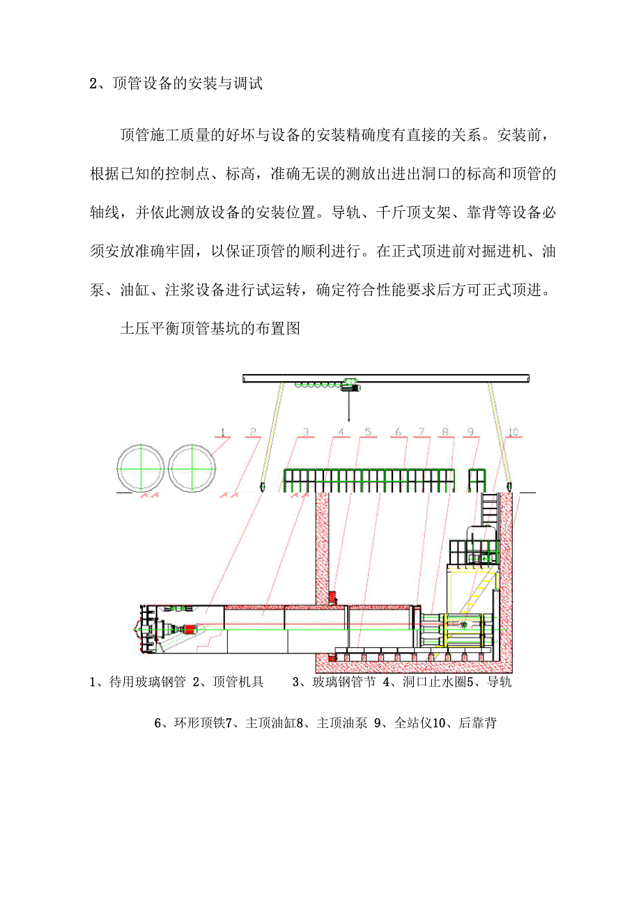 顶管施工工艺方法_第2页