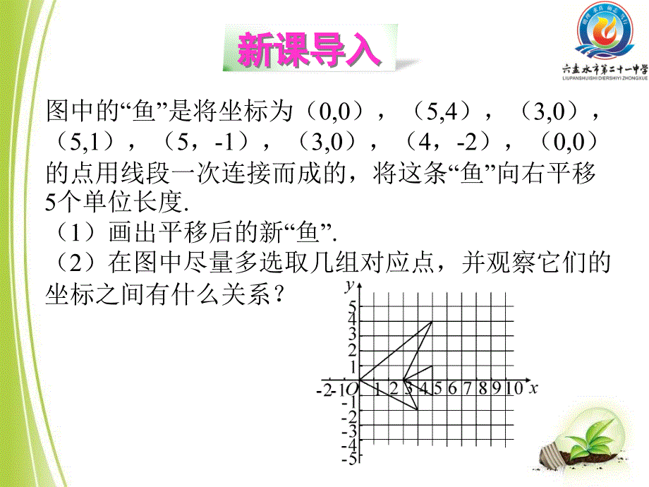 3.1.2直角坐标系中图形的平移与坐标变换_第3页