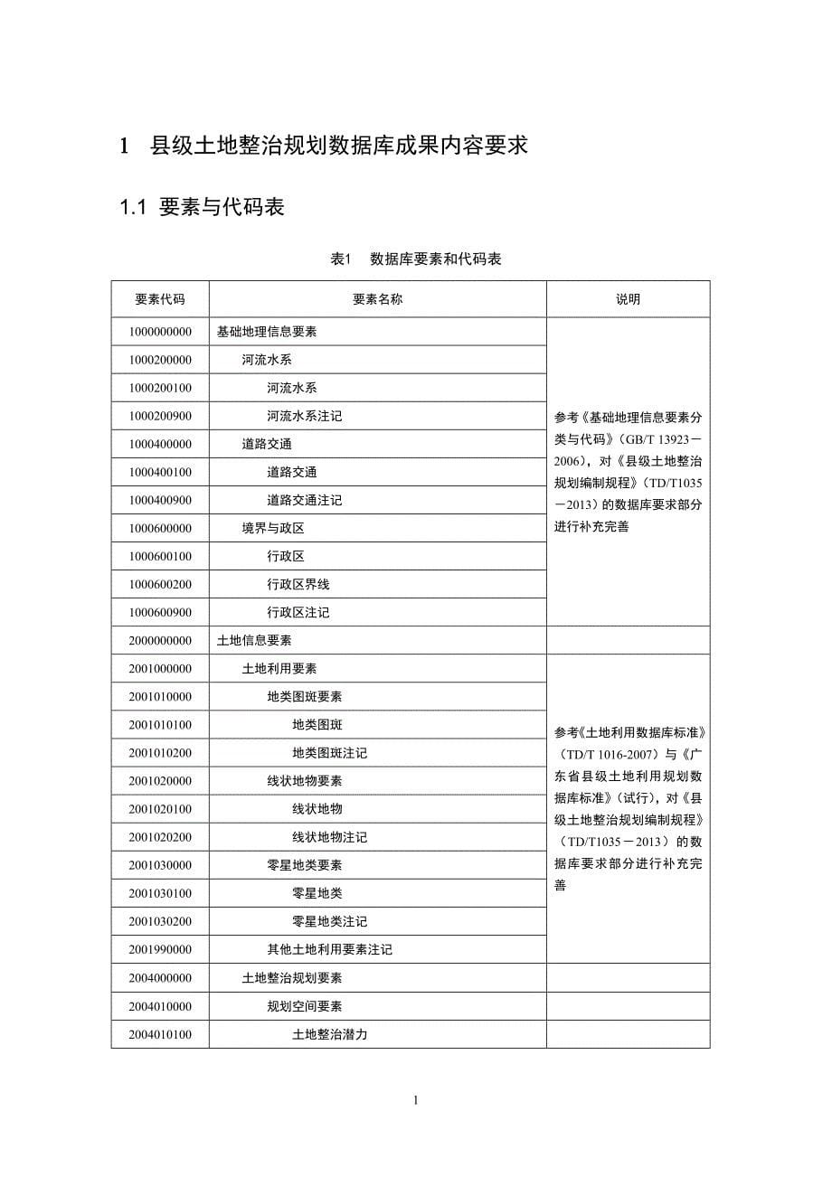 土地整治规划数据库成果内容和汇交要求.doc_第5页