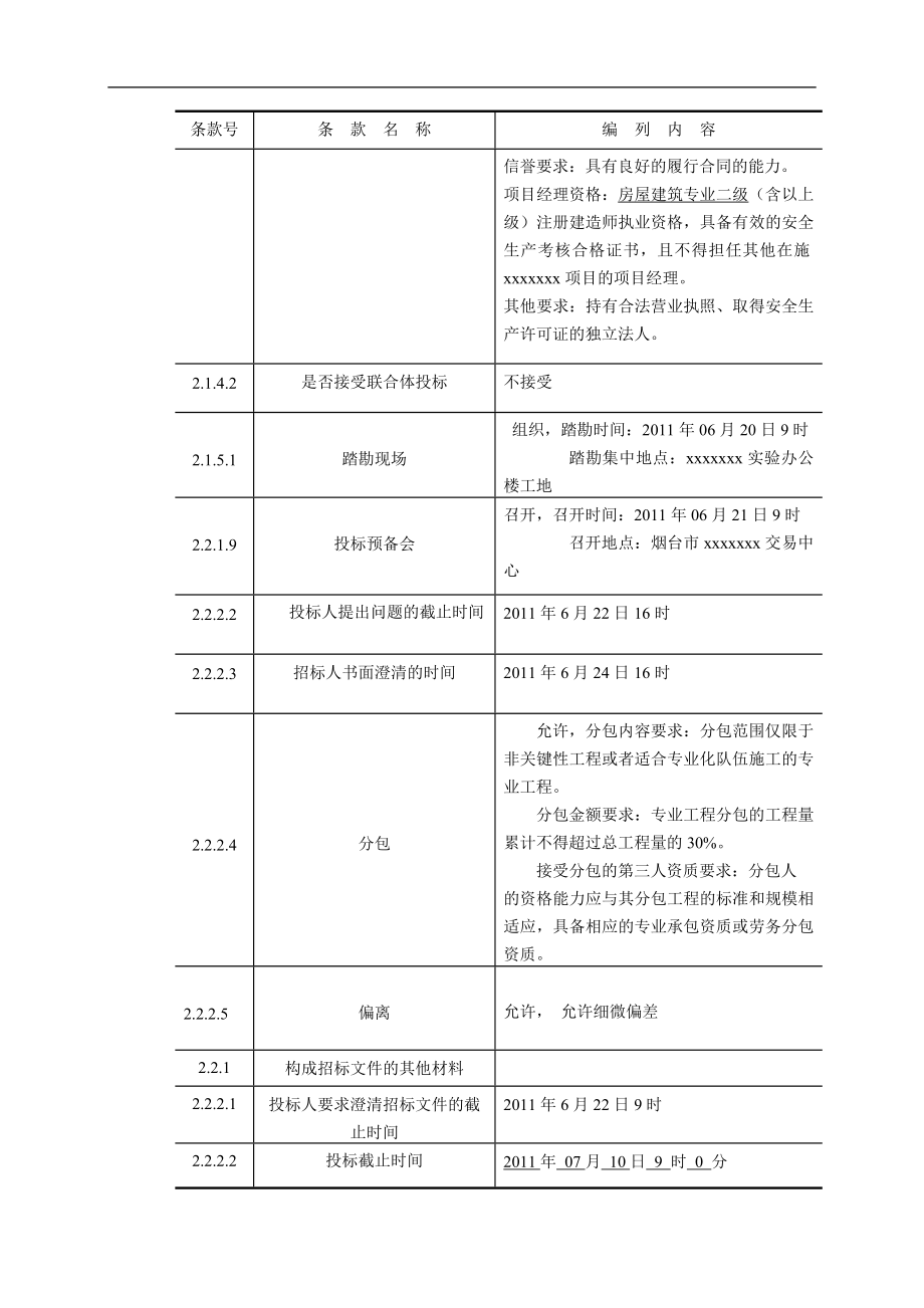 烟台某实验办公楼施工招标文件.doc_第4页