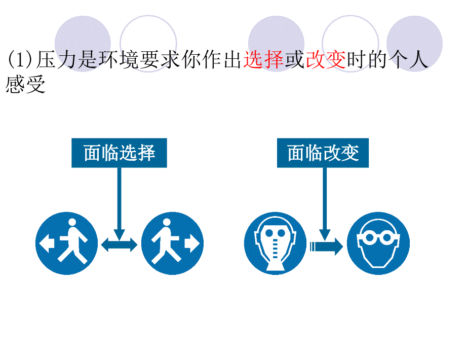 压力管理团体心理辅导_第4页