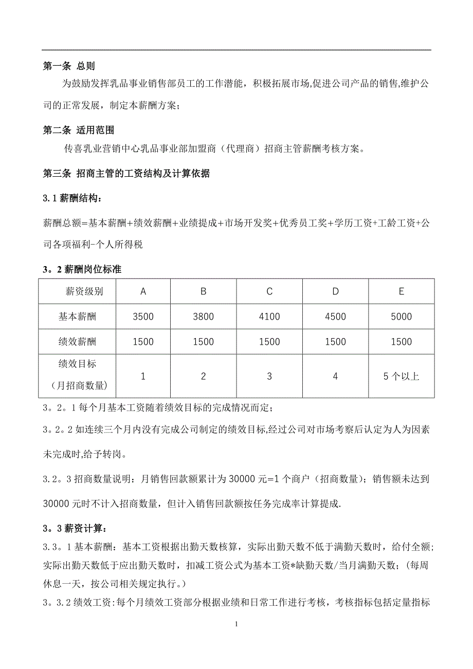 招商主管薪酬方案_第1页