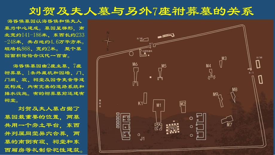 《秦汉考古概述》课件：3_2_1 备用西汉废帝海昏侯墓_第4页