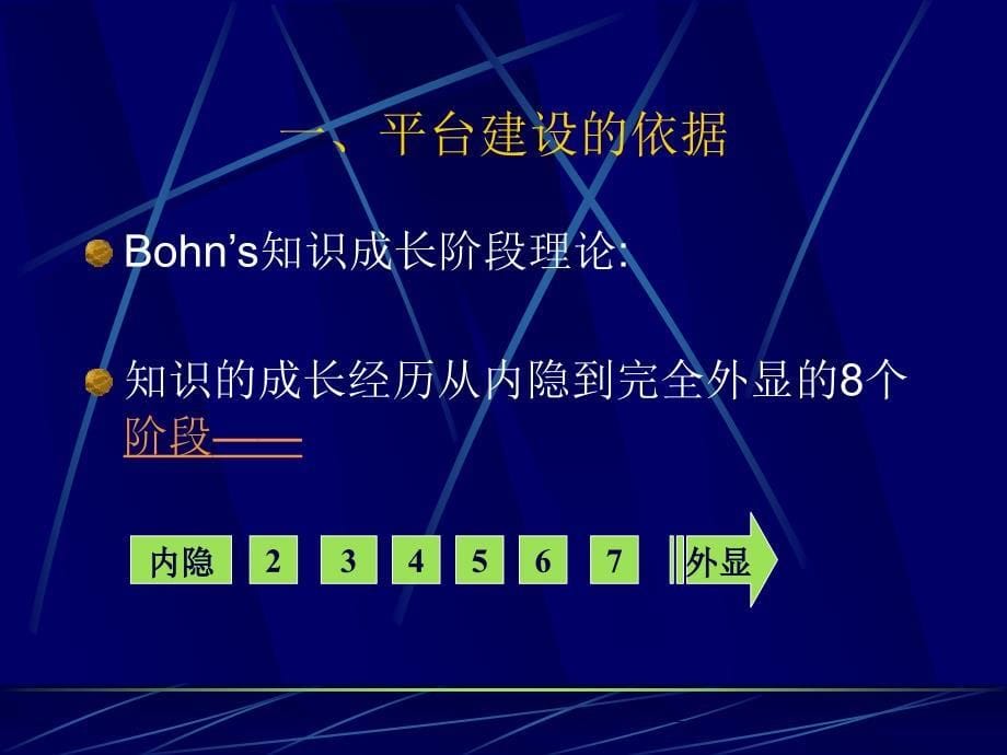 杨应崧深化采集平台建设提升管理与评估水平_第5页