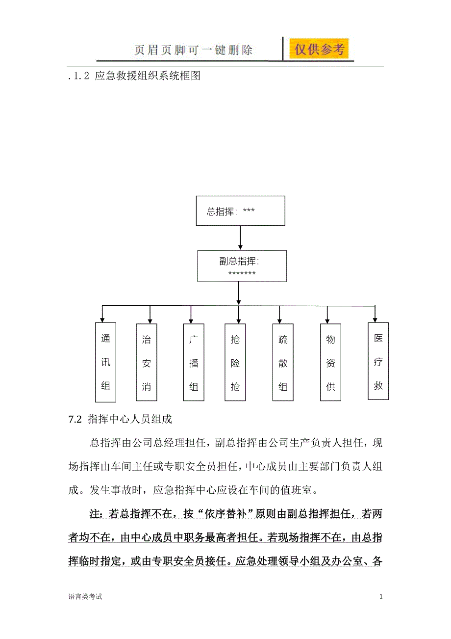 应急小分队职责【专业经验】_第1页